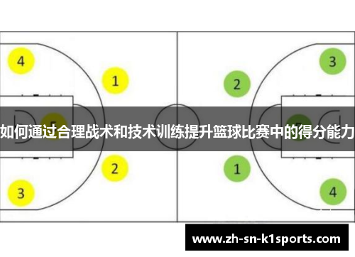如何通过合理战术和技术训练提升篮球比赛中的得分能力