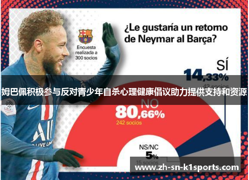 姆巴佩积极参与反对青少年自杀心理健康倡议助力提供支持和资源