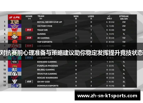 对抗赛前心理准备与策略建议助你稳定发挥提升竞技状态