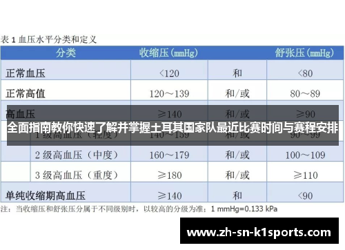 全面指南教你快速了解并掌握土耳其国家队最近比赛时间与赛程安排