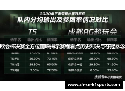 欧会杯决赛全方位前瞻揭示赛程看点历史对决与夺冠悬念