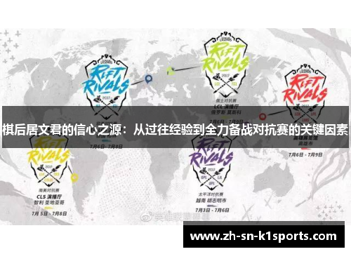 棋后居文君的信心之源：从过往经验到全力备战对抗赛的关键因素