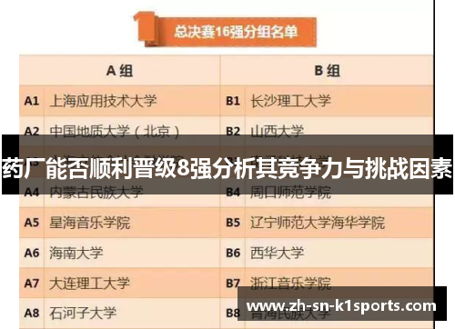 药厂能否顺利晋级8强分析其竞争力与挑战因素