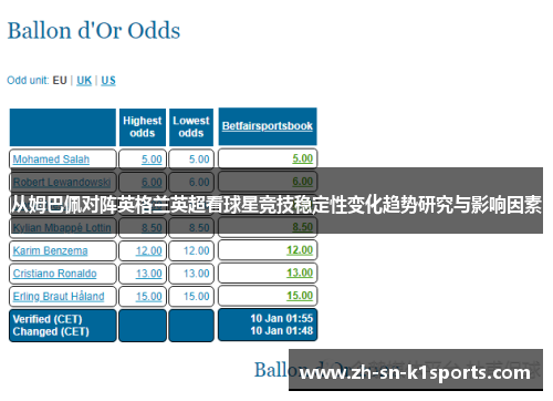从姆巴佩对阵英格兰英超看球星竞技稳定性变化趋势研究与影响因素