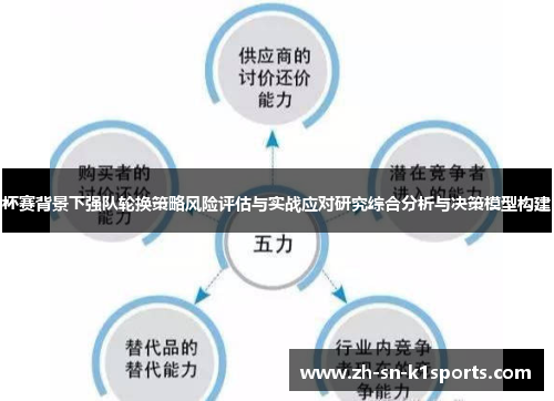 杯赛背景下强队轮换策略风险评估与实战应对研究综合分析与决策模型构建